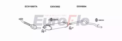 Система выпуска ОГ EuroFlo IVDAI28D 9018C